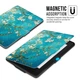 Чехол Tech-Protect Smart Case для Amazon Kindle Paperwhite 1 | 2 | 3 Navy (5906735413120) - изображение 4