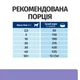 Сухой корм для ухода за пищеварением у собак с пониженным содержанием жира Hill’s Prescription Diet i/d Low Fat , 12 кг - изображение 3