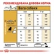 Сухой корм Royal Canin West Highland White Terrier для собак породы Вест-хайленд-уайт-терьер 0.5 кг (3182550751292) - изображение 7