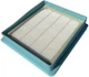 Фильтры philips FC8058/01 43220049380 (4 штуки) H533 - изображение 8