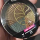 Тени для глаз Wet n Wild Color Icon Eyeshadow "Earth" - изображение 4