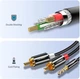 Инсертный кабель Ugreen AV116 3.5 мм to 2RCA Audio Cable 1.5 м Black (90401968) - изображение 2