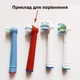Насадки сумісні з ORAL-B дитячі - Meylong EB10A Kid 2шт Червоні - зображення 11