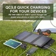 Солнечная панель Allpowers 21W (IP65) с Power Bank на 10000mAh, Black - изображение 6