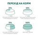 Сухой корм для кошек Optimeal с курицей 200 + 100 г (4820215362559) - изображение 8