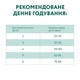 Сухой корм для кошек Optimeal с курицей 200 + 100 г (4820215362559) - изображение 7
