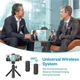 Подвійний мікрофон Type-C wireless microphone+receiver для Huawei, Xiaomi, OnePlus, LeEco, Oppo - зображення 6