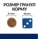 Сухий корм для котів Hill’s Prescription Diet Food Sensitivities z/d 1,5 кг - изображение 6