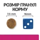 Сухий корм для собак Hill's Prescription Diet Gastrointestinal Biome Mini 1 кг - курка - зображення 6