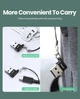 Адаптер UGREEN US280 USB A Male to USB-C Female Adapter Black (50568) - зображення 10