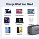 Сетевое зарядное устройство Ugreen CD244 USB-A + 2 x USB-C 65 Вт GaN Tech Fast Charger Gray (10335) - изображение 5