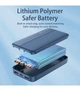 УМБ Повербанк (Powerbank) Remax Tinyl Series 20 Вт + 22.5 Вт PD+QC 20000 мАч Синий (RPP-213) - изображение 6