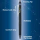Набор стирающихся цветных гелевых ручек 10 шт PILOT FriXion Synergy Clicker Fine Point 0.5 мм (17481) - изображение 6