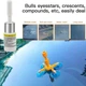 Комплект для ремонту лобового скла "Windshield repair kit", набір для ремонту тріщин лобового скла (VS7005982) - изображение 6