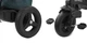Дитячий 3-колісний велосипед 5 в 1 Kinderkraft EasyTwist Midnight Green 5902533914500 - зображення 15