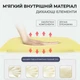 Масажна подушка RETTER ReLux Massage Pillow Pro16 (RT-76016) - зображення 4