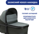Коляска 2 в 1 Chicco Mysa Зеленая (87026.30.01) - изображение 5