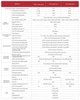 Инвертор напряжения автономный ИБП 1,5 кВт MUST EP30-1512 PLUS ИБП источник бесперебойного питания 12В - изображение 6