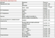 Мультиметр цифровой Aneng ST184 Токовые клещи 6000 отсчетов, True RMS, AC/DC - изображение 10