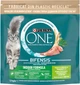 Сухий корм PURINA ONE Indoor для дорослих котів, що постійно перебувають у приміщенні, з індичкою 1.5 кг (8445290067821) - зображення 1