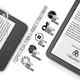 Гидрогелевая пленка ArmorStandart для Amazon Kindle 2022 (11th Gen) (ARM67694) - изображение 2