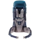 Рюкзак Deuter Aircontact 45+10 3320121 3365 - изображение 2
