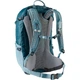 Рюкзак Deuter Futura 23 л 3400121 3386 - изображение 2