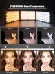 Відеосвітло LED лампа Luxceo W140 RGB Накамерне світло - зображення 14