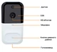 Камера домофон DOORBELL X5 управление с телефона (3268) - изображение 4