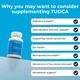 BodyBio Tudca 60 капсул - изображение 3