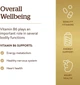 Вітамін В6 Solgar, Vitamin B6, 100 мг, 100 таблеток - зображення 8