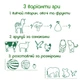 Набор магнитов Magdum Детский мир 85 шт (ML 4031-61 EN) (4820215152891) - изображение 8