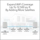 Router Netgear Orbi RBK762S (RBK762S-100EUS) - obraz 4