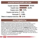 Сухой корм Royal Canin Gastrointestinal Puppy - для щенков при нарушениях пищеварения 2.5 кг (39570251) - изображение 4