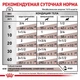 Влажный корм Royal Canin Hepatic - консервы для собак при заболеваниях печени (40220041) - изображение 2
