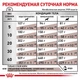 Сухой корм Royal Canin Hepatic Dog - для собак при заболеваниях печени, пироплазмозе, 1.5 кг (39270151) - изображение 2