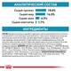 Сухой корм Royal Canin Anallergenic – для гиперчувствительных собак, при пищевой аллергии, 8 кг (40140801) - изображение 5