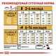 Сухий корм Royal Canin German Shepherd Puppy для цуценят породи німецька вівчарка до 15 місяців, 3 кг (251903019) - зображення 5