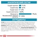 Влажный корм Royal Canin Sensitivity Control Chicken with Rice - консервы для кошек при пищевой непереносимости (40350011) - изображение 3