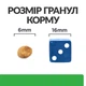 Сухий корм для котів Hills Prescription Diet Feline r/d 1,5 кг - домашній птах - зображення 6