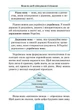 Школьный справочничек Украинский язык 1-4 классы Терещенко В - изображение 4