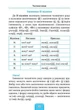 Школьный справочничек Украинский язык 1-4 классы Терещенко В - изображение 5