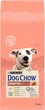 Сухой корм для собак Purina Dog Chow Sensitive с лососем 14 кг (7613034488244) - изображение 1