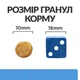 Сухий корм для собак, при харчовій алергії Hills Prescription Diet Canine d/d 2 кг (качка та рис) - изображение 6
