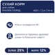 Сухий корм для собак Club 4 Paws Premium Small Breed 400 г - курка - изображение 3