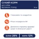 Сухий корм для собак Club 4 Paws Premium Large Breeds 14 кг - курка - изображение 3