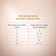 Вологий корм для собак Club 4 Paws Premium Selection Adult 85 г - яловичина та овочі - изображение 5