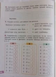 Веселі історії про літні канікули. З 2-го у 3-й клас - Антонова Л.А., Іщенко О.Л., Ларіна О.В., Паук Л.О. (9789669453679) - изображение 3