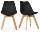 Стул MUF-ART Atte Black - изображение 2