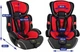 Автокресло Baby (регулируемый подголовник) 9-36 кг Red ЕС стандарт - изображение 2